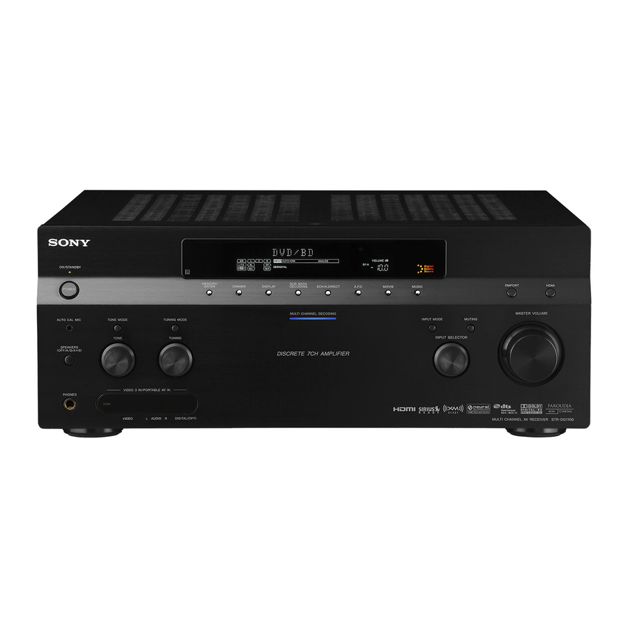 Sony Stereo Receiver Manuals