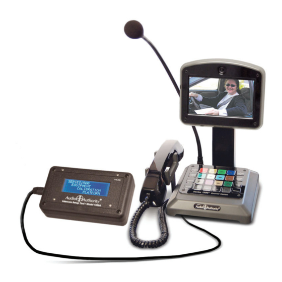 Audio Authority COVENANT 1500 Series User Manual