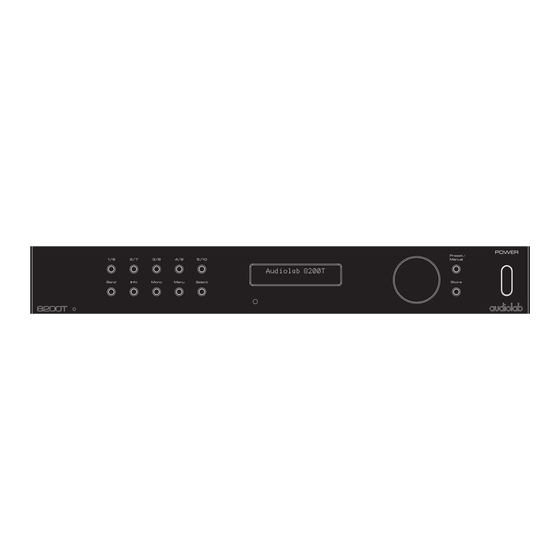 Audiolab 8200T User Instructions