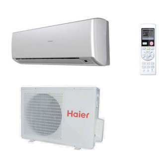 Haier HSU-18VCA Operation Manual
