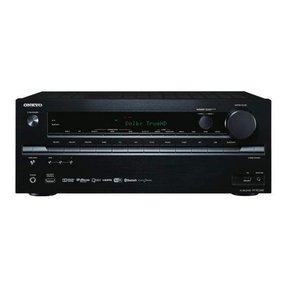 Onkyo HT-RC660 Basic Manual