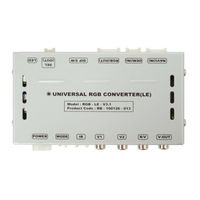 Setma PCM2-911 Specifications & Installation