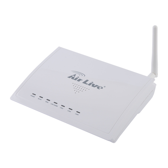 AirLive WN250R User Manual