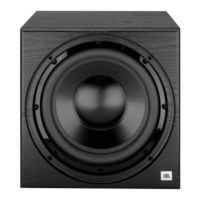 JBL HTPS-400 Service Manual