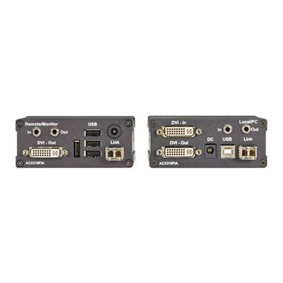 Black Box ACX310F User Manual
