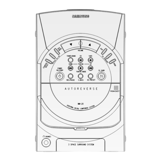 Samsung MM-28 Service Manual