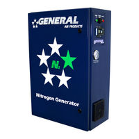 General Air Products NGP-WM300 Installation, Operation And Maintenance Manual