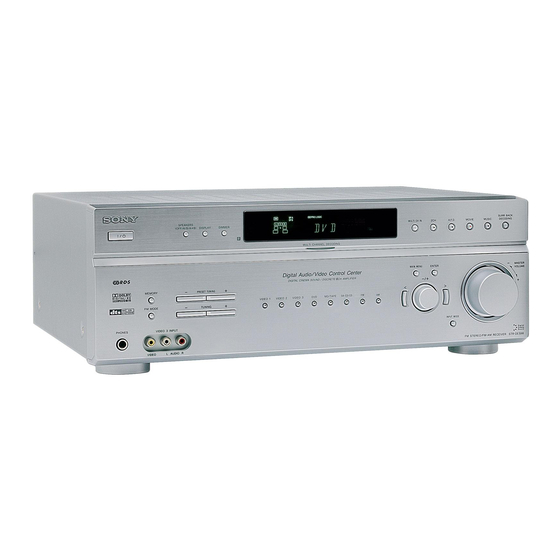 Sony STR-DE598 Operating Instructions Manual