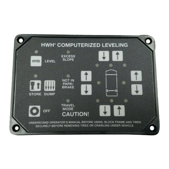 HWH Corporation 625 Installation Manual