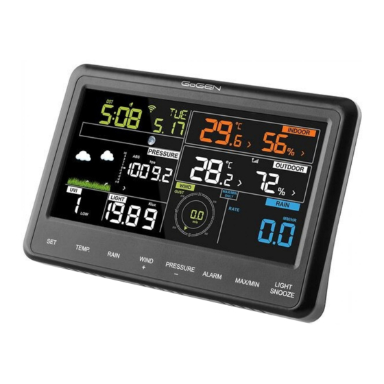 Gogen ME 3900 Quick Start Manual