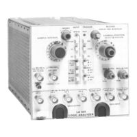 Tektronix LA 501 Instruction Manual