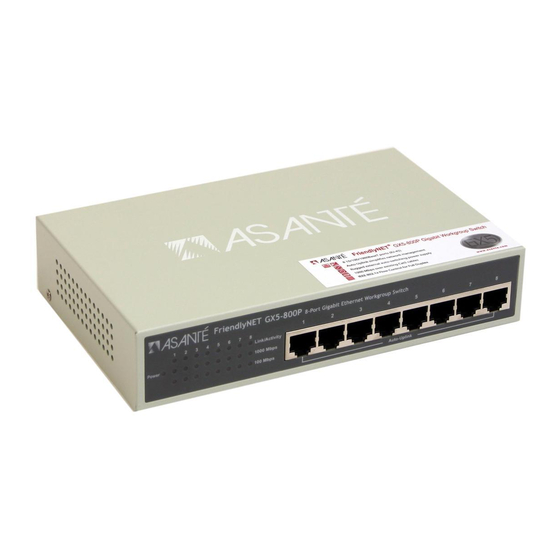 Asante GX5 Specifications
