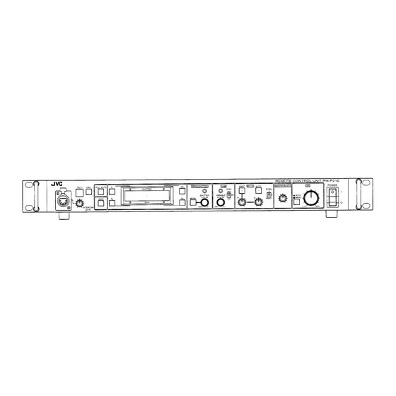 JVC RM-P210U Quick Manual