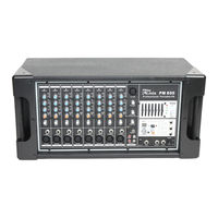 Thomann PM800 User Manual