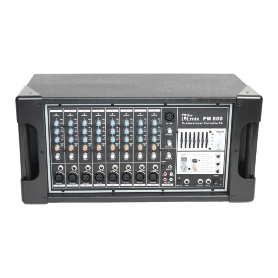 thomann PM800 User Manual