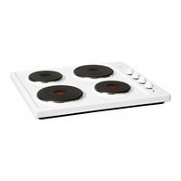 ETNA KEV158WIT Manual