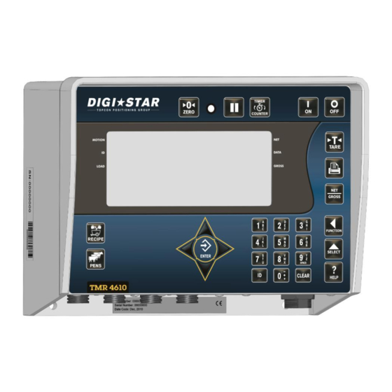 Topcon DIGISTAR TMR4610 Operator's Manual