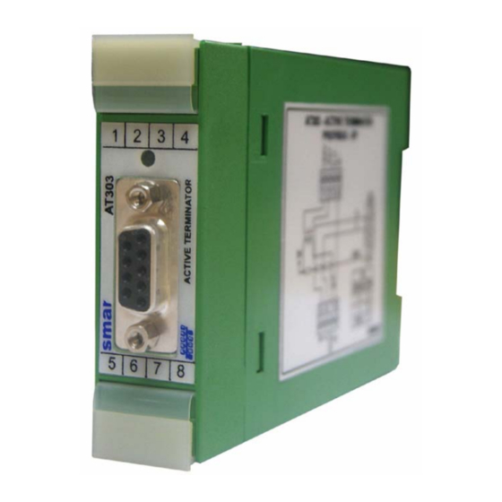 SMAR AT303 User Manual
