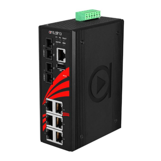 ANTAIRA LMX-0802 Series Quick Installation Manual