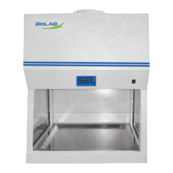 BioLAB BCBS-103 Operation Manual