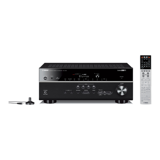 Yamaha HTR-6066 Service Manual