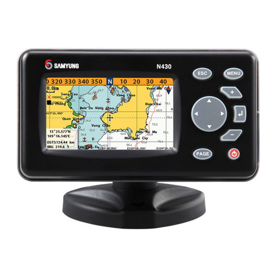 Samyung ENC N430 User Manual