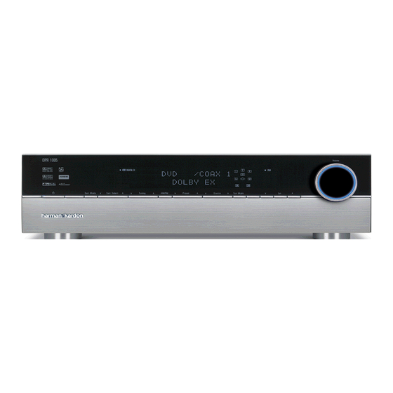 Harman Kardon DPR1005 Service Manual