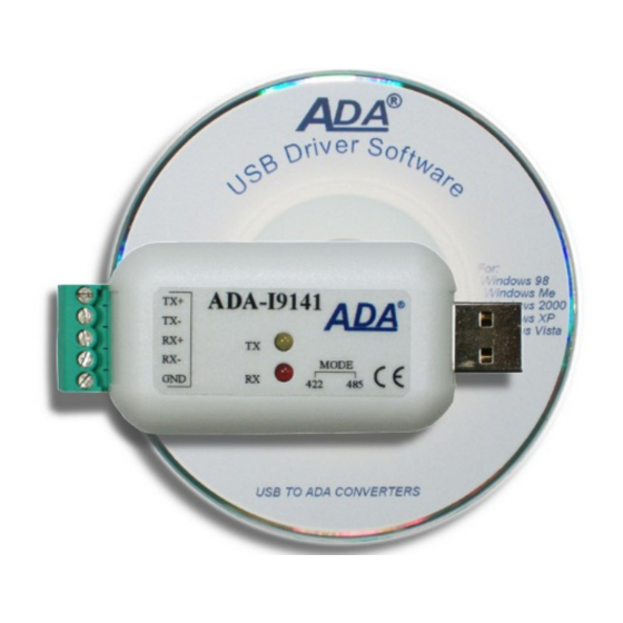 CEL-MAR ADA-I9141 User Manual