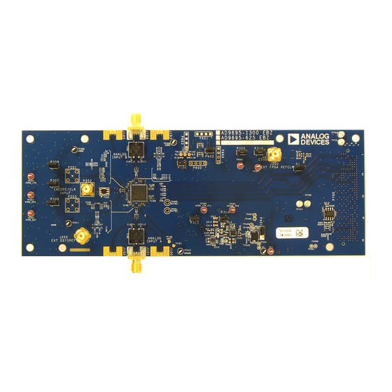 Analog Devices AD9695 Quick Start Manual