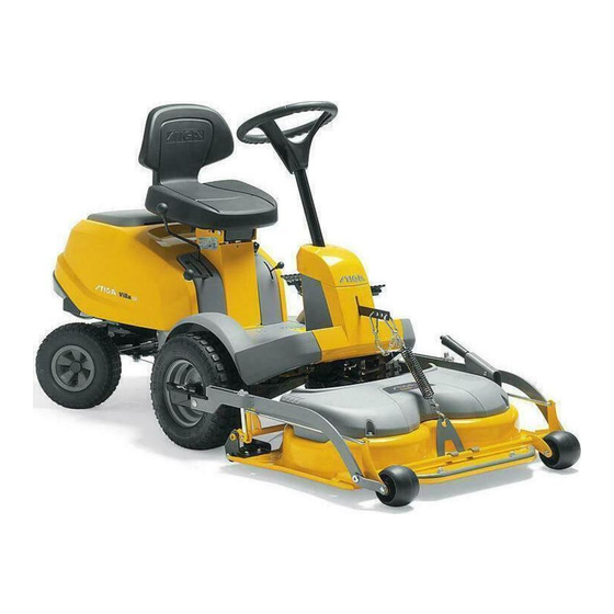 Stiga VILLA CLASSIC Manual