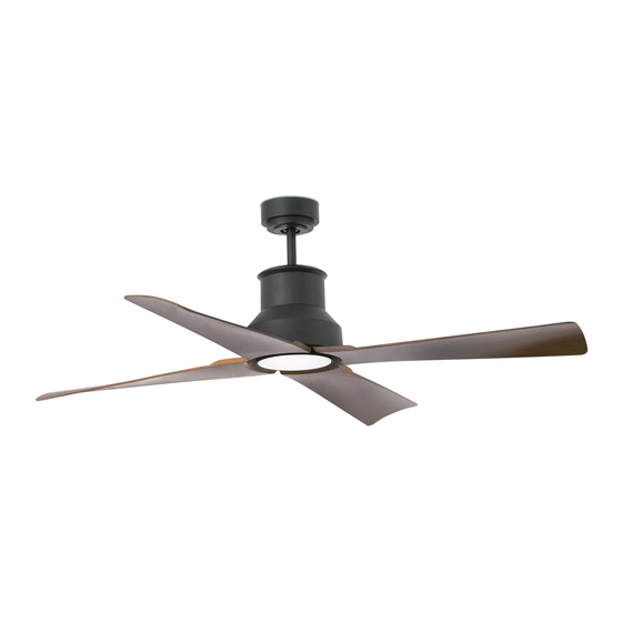 Faro Winche Manual