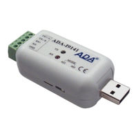CEL-MAR ADA-I9141 User Manual