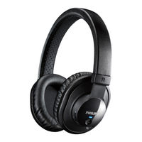 Philips SHB7150 User Manual
