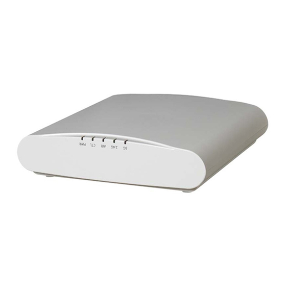Ruckus Wireless Unleashed R510 Quick Setup Manual