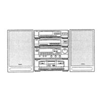 Aiwa Z-D7000M Service Manual