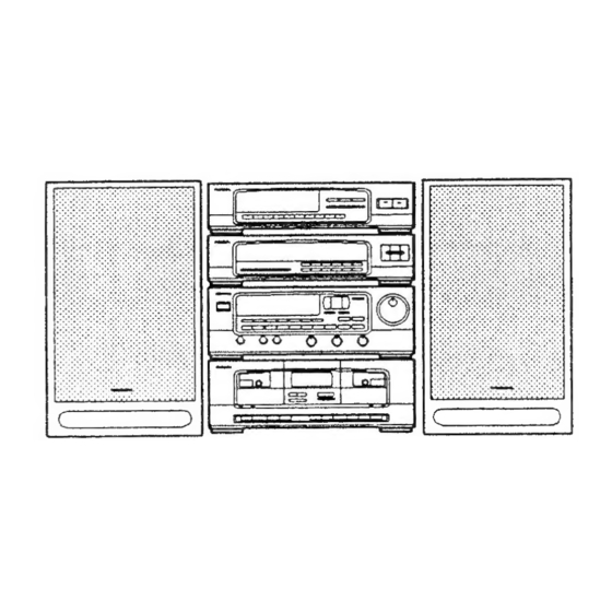 Aiwa Z-D7000M Service Manual