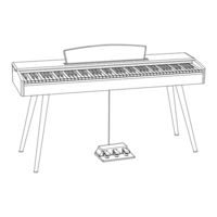 Sonora SDP-1 User Manual