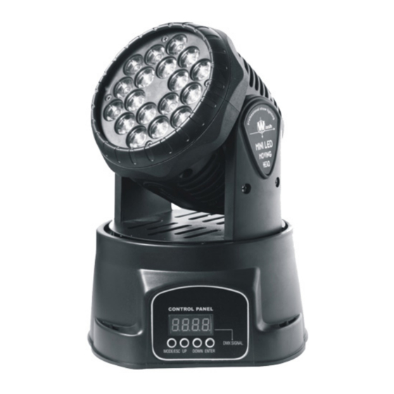 Ibiza LMH330LED User Manual