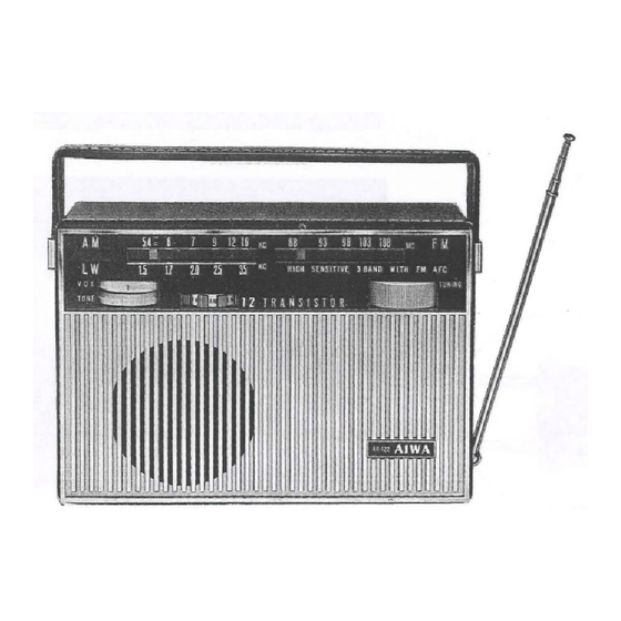 Aiwa AR-122 Service Manual