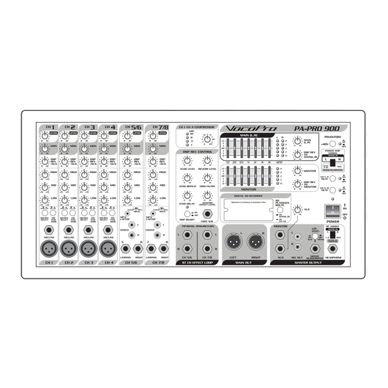VocoPro PA-PRO 900 Owner's Manual
