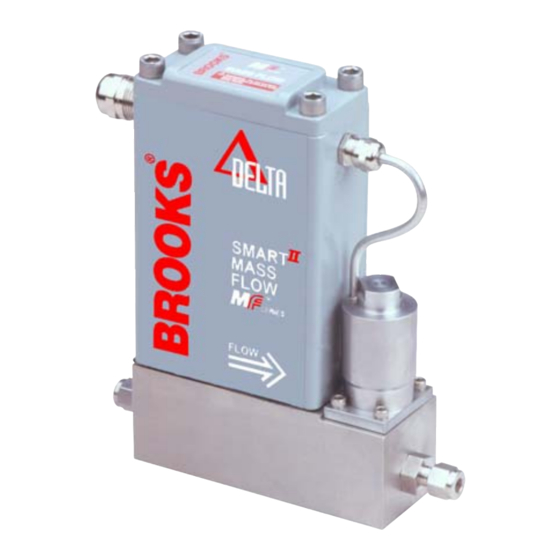 Brooks SLAMf50 Installation And Operation Manual