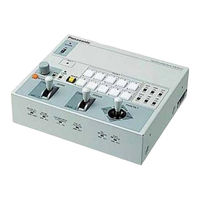 Panasonic AWRP305 - MULTI PAN TILT CTL P Operating Instructions Manual