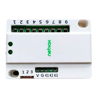netvox R831C User Manual