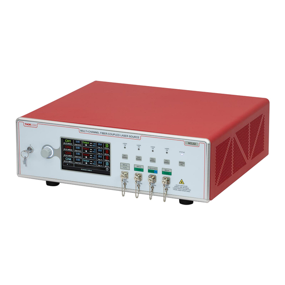 THORLABS MCLS2-CUSTOM User Manual