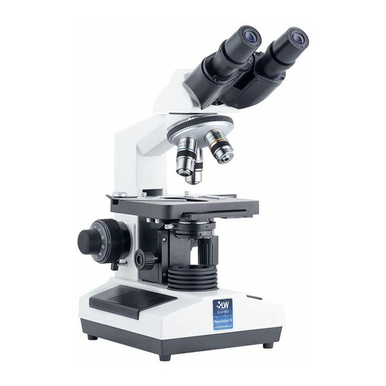 LW Scientific i5 Series Product Manual