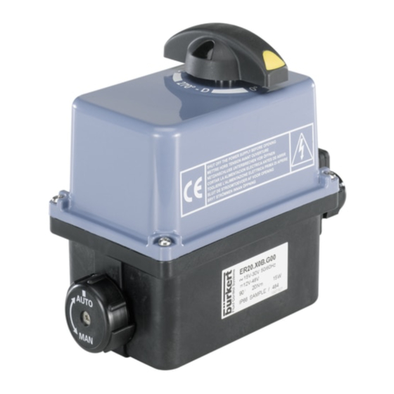 Burkert Type 3003 Operating	 Instruction