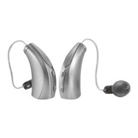 NuEar NOW iQ R Quick Start Manual