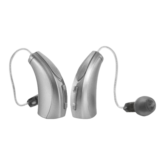 NuEar NOW iQ R Quick Start Manual