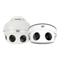 Digital Watchdog MegaPix Pano DWC-PZ21M69T User Manual