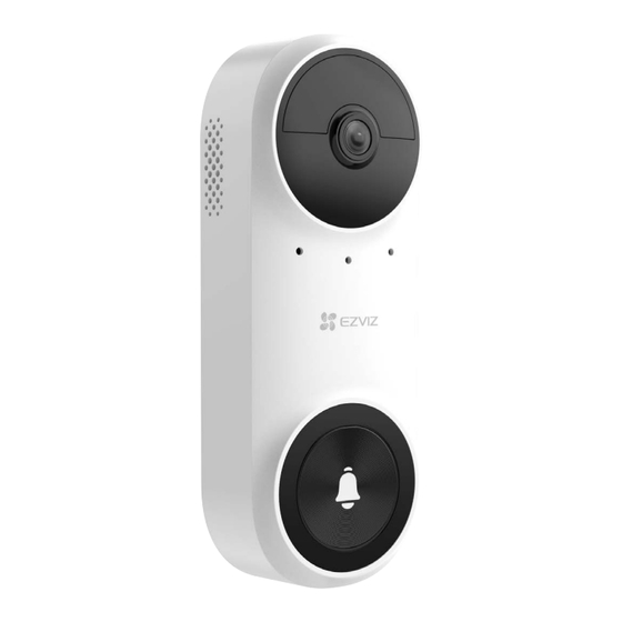 Ezviz CP3 User Manual
